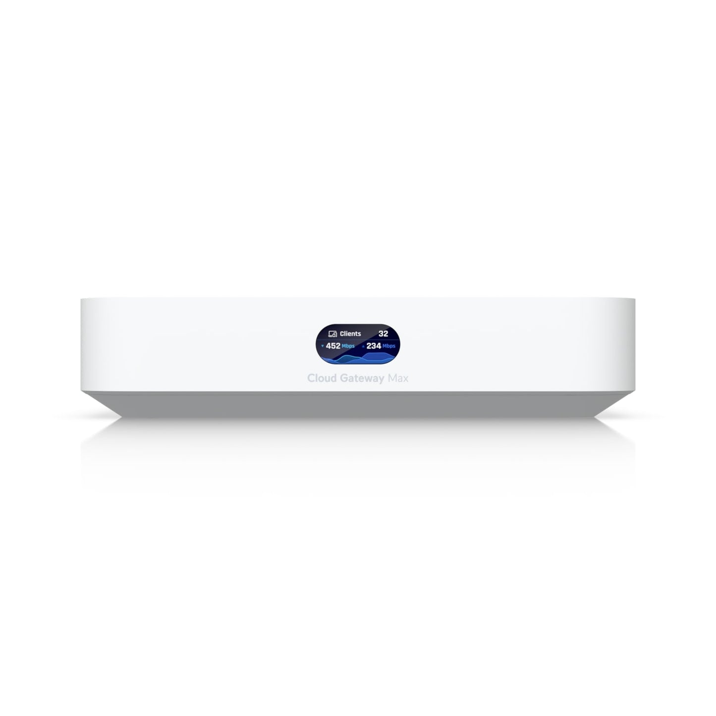 Ubiquiti Cloud Gateway Max