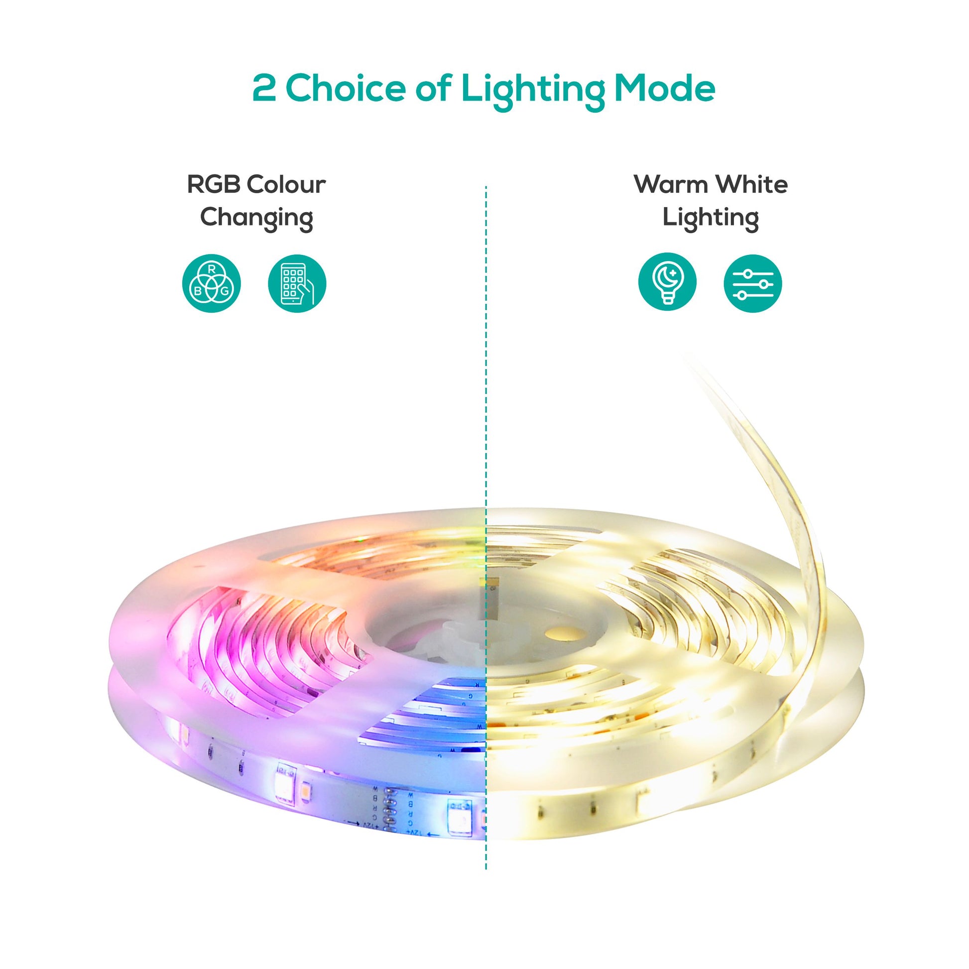 (LS) mbeat activiva 5m IP65 Smart RGB & Warm White LED Strip Lights Tuya smart app (Android, iOS) Package Size LxWxH(cm)17x17x7